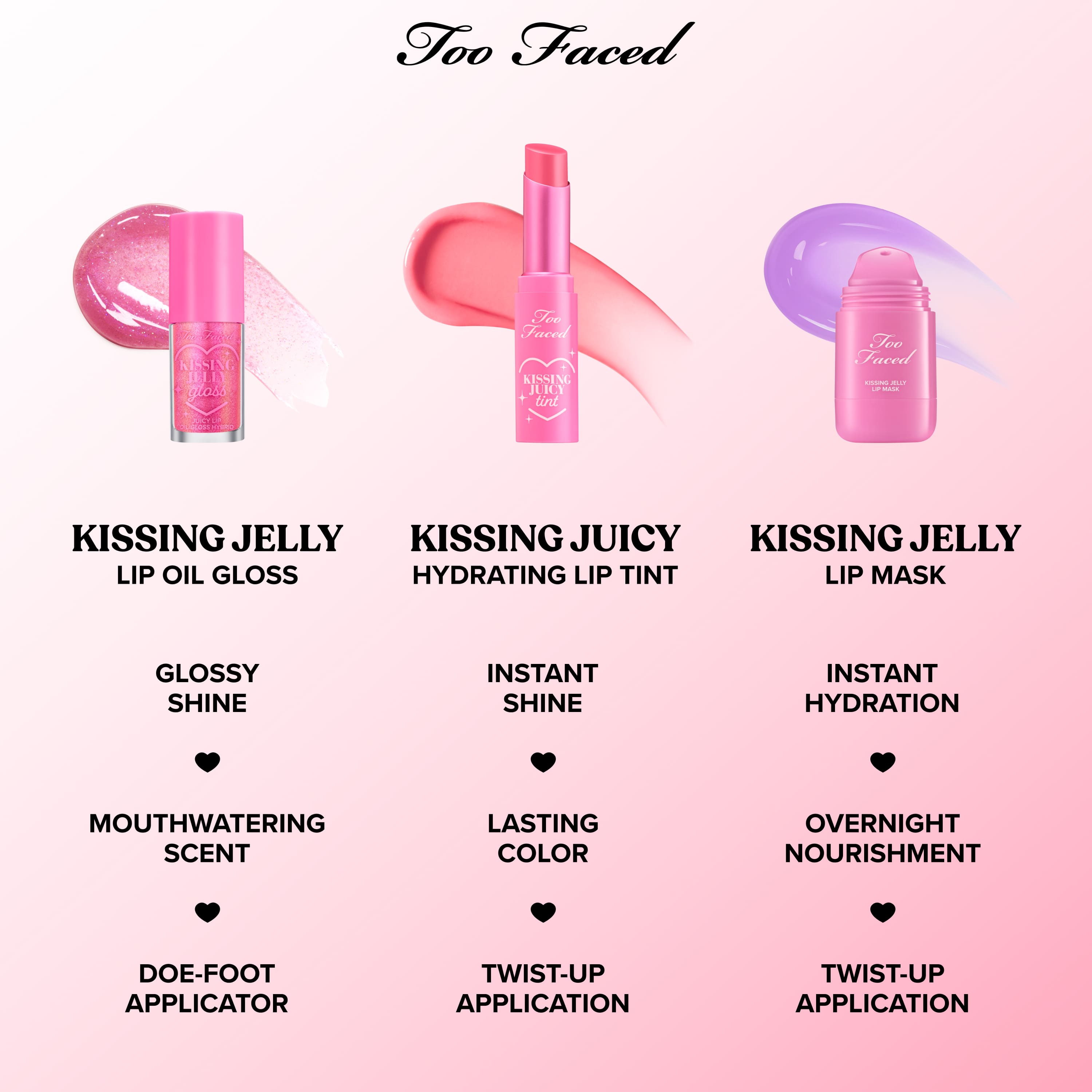 Kissing Jelly Hydrating Lip Oil Gloss, Strawberry Frosting, NET WT. 0.15 OZ. / 4.50 mL