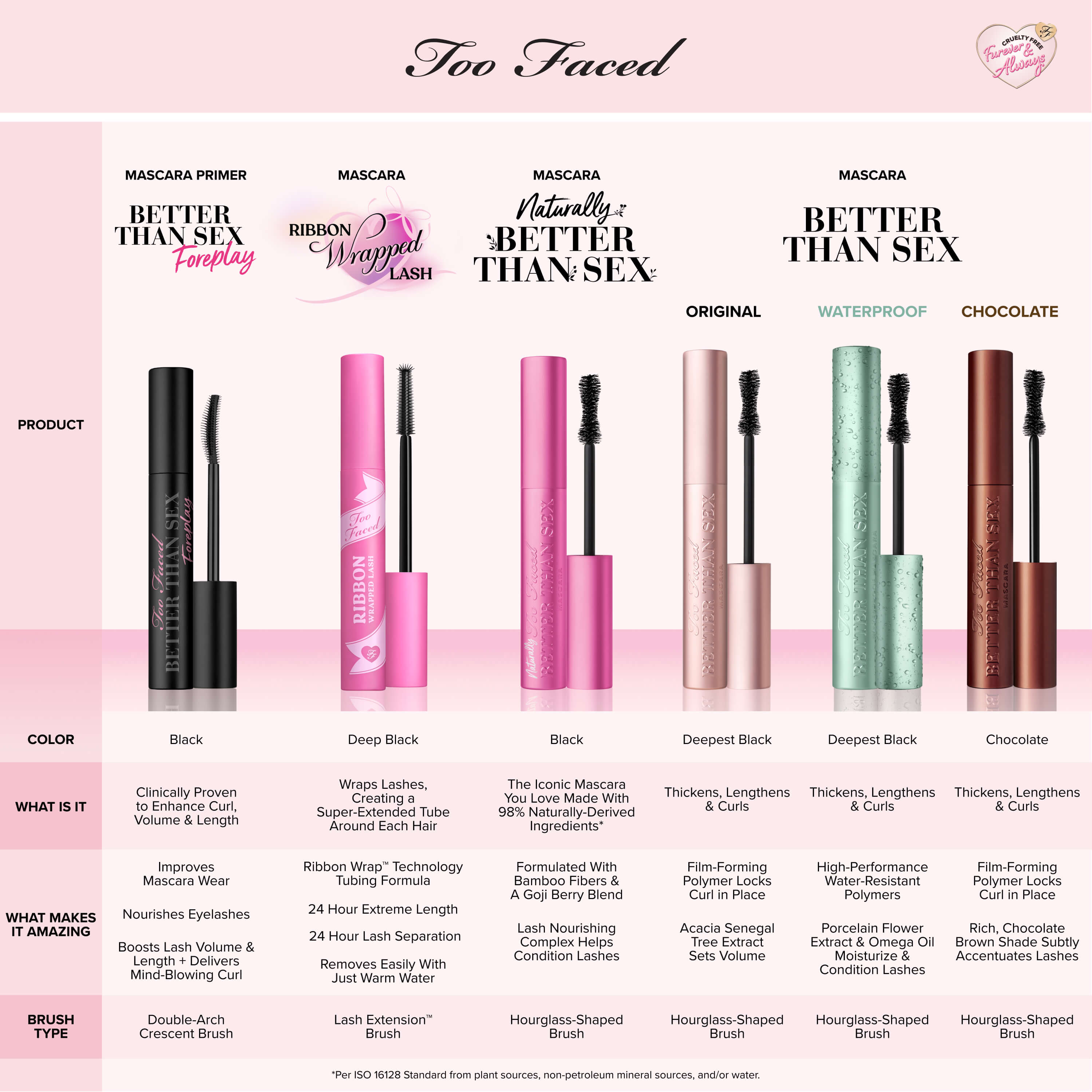 Ribbon Wrapped Lash Mascara
