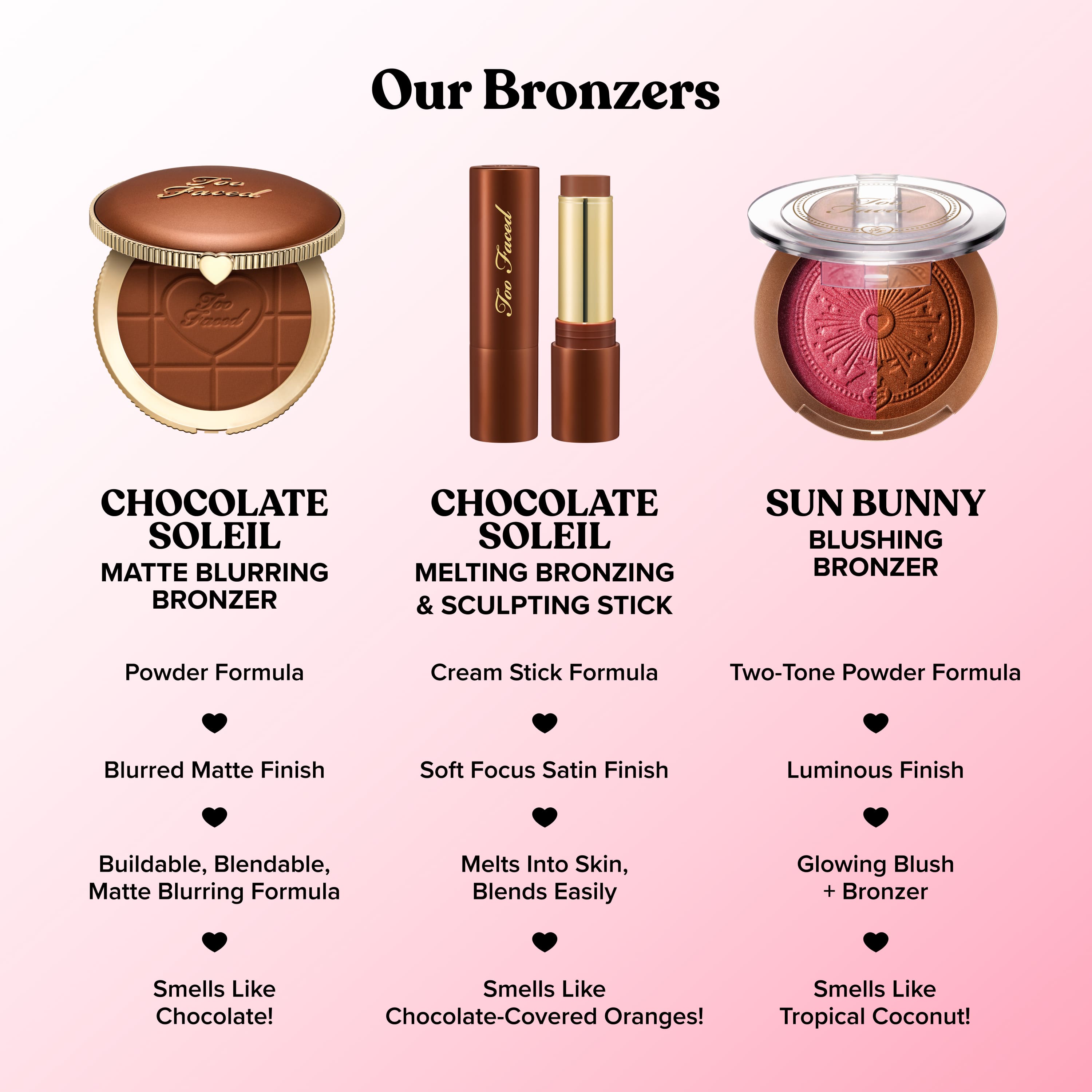 Chocolate Soleil Melting Bronzing & Sculpting Stick - thumbnail 8