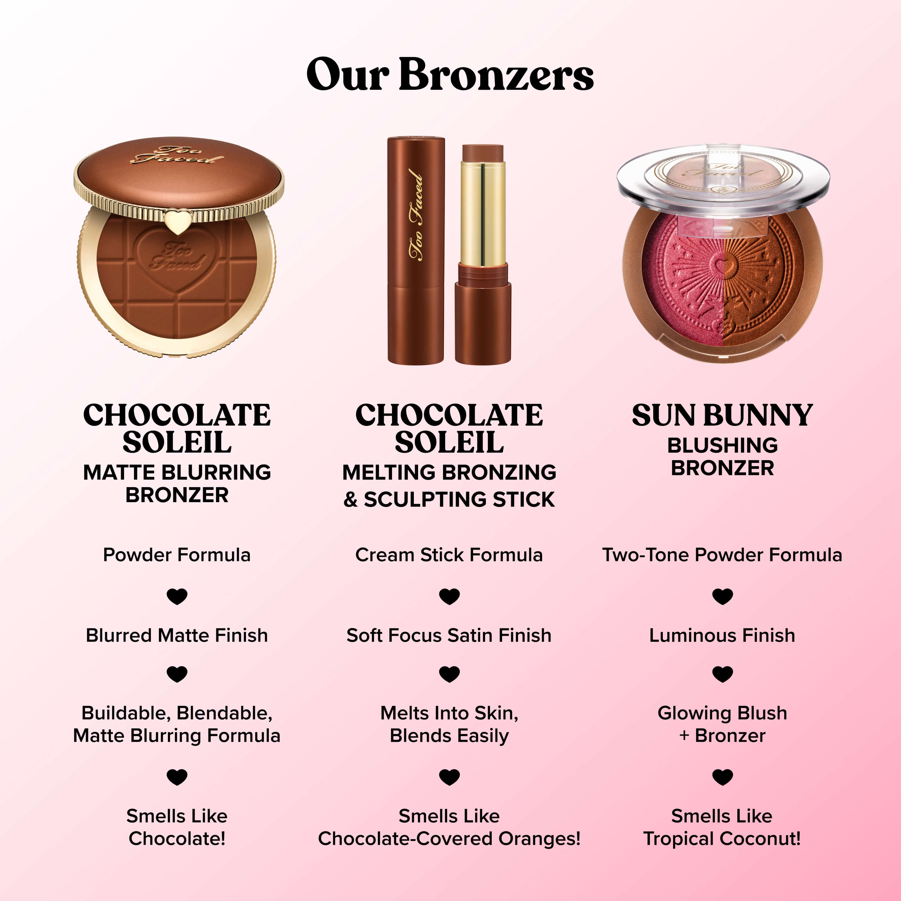 Chocolate Soleil Matte Blurring Bronzer