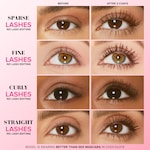 Better Than Chocolate Eye Kit