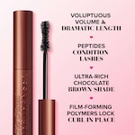 Better Than Chocolate Eye Kit