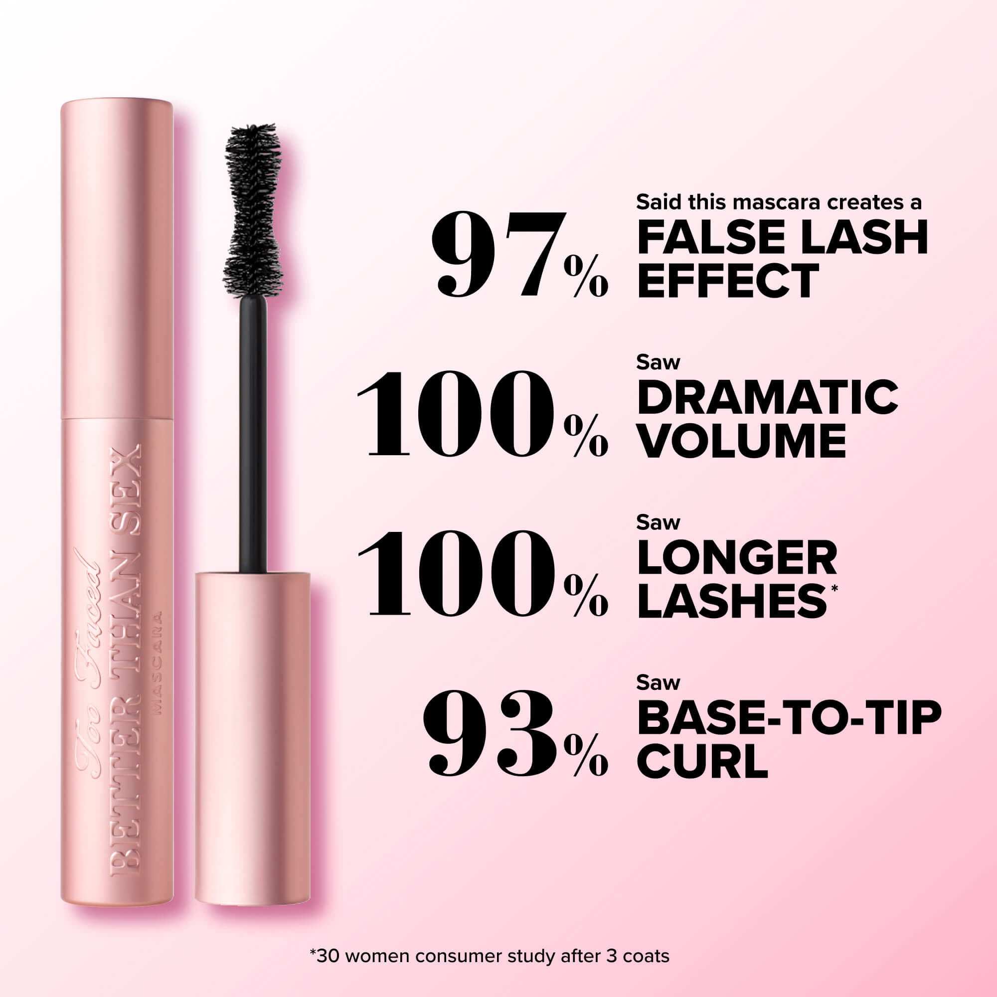 Lashes To Go: Primer, Mascara & Travel Bag Set