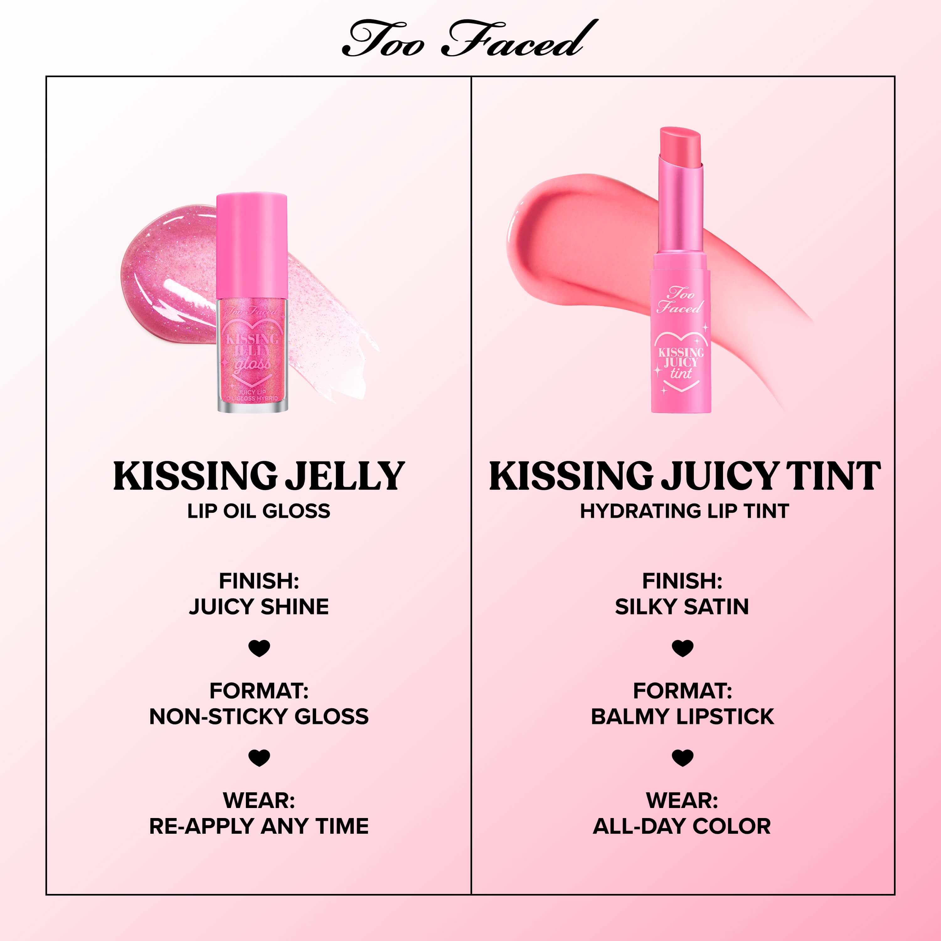 Tickled Peach Lip Tint & Gloss Set