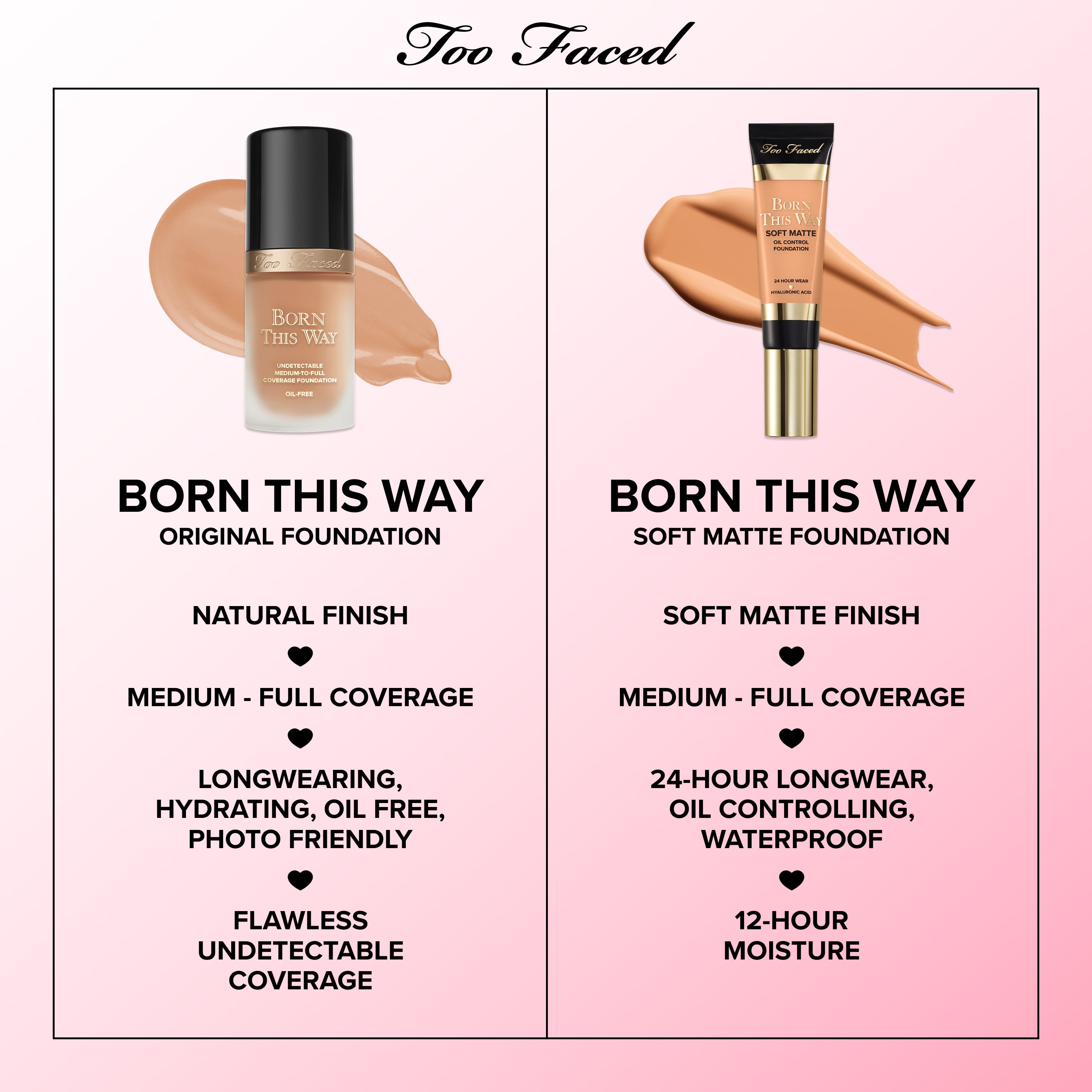Born This Way Flawless Coverage Natural Finish Foundation