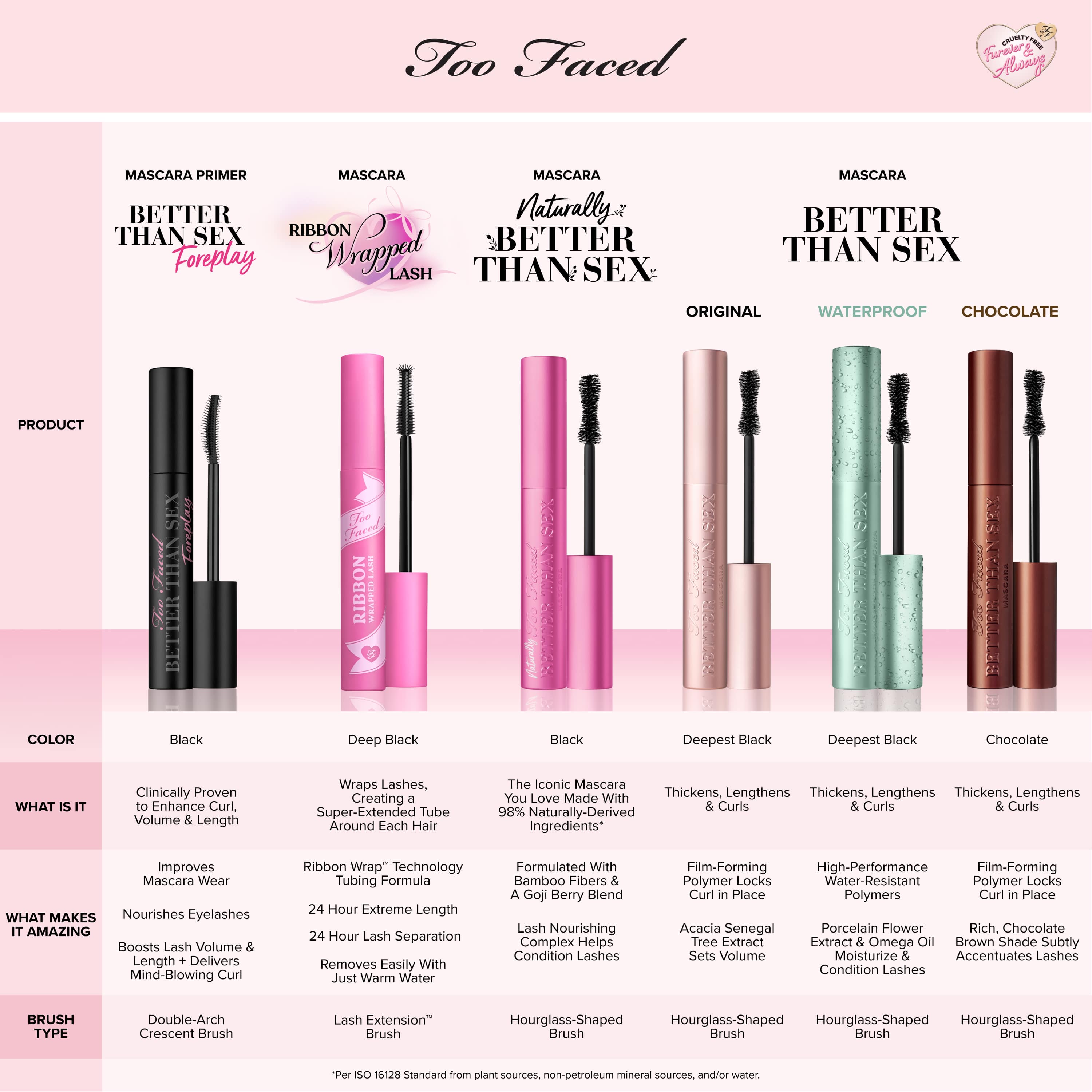 Better Than Sex Volumizing Mascara