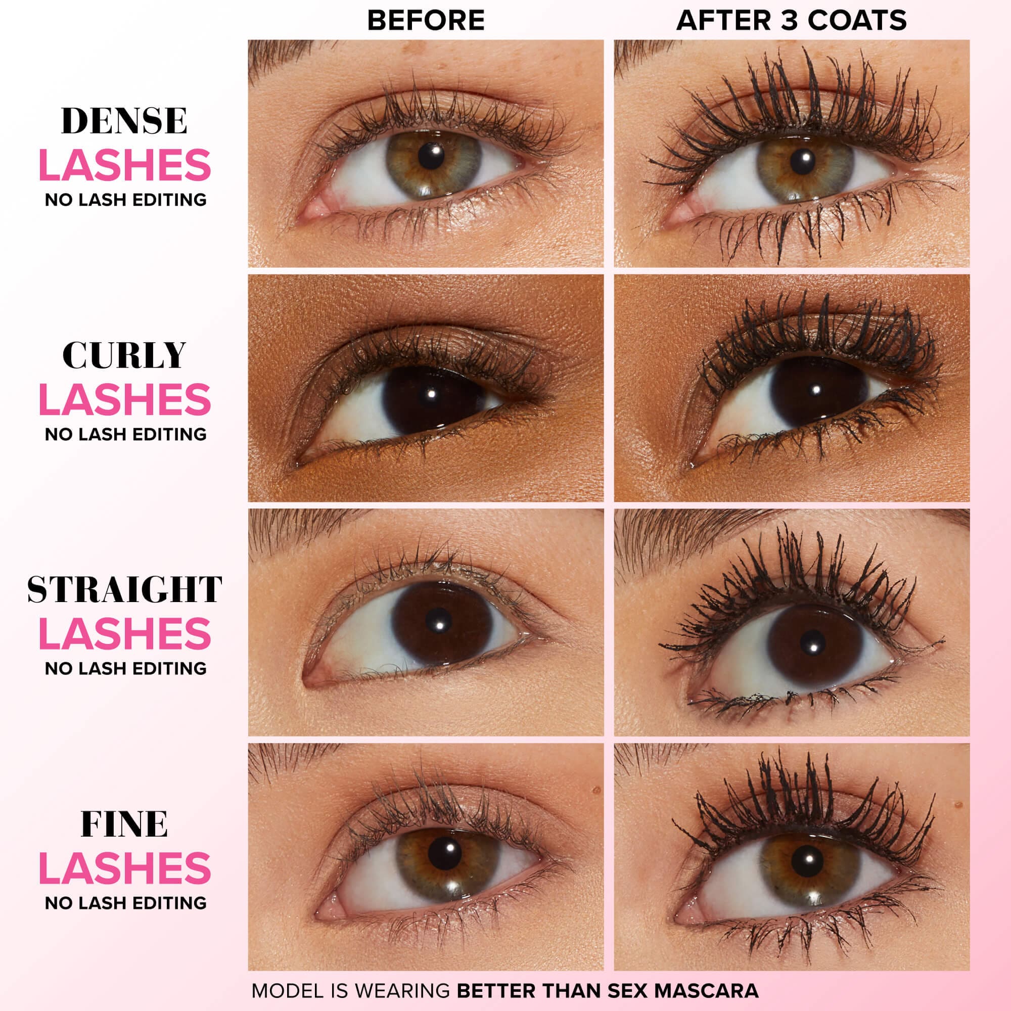 Travel Size Better Than Sex Mascara