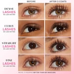 Travel Size Better Than Sex Mascara